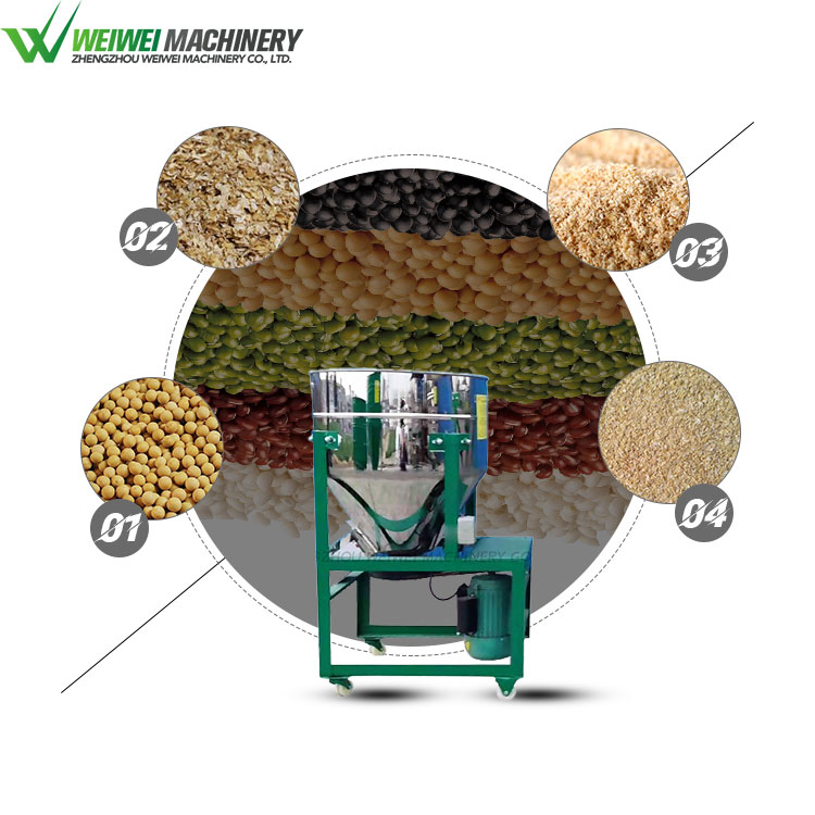 Weiwei machinery animal poultry chicken food mixer