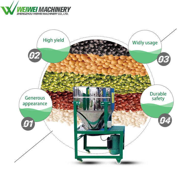 Weiwei machinery animal poultry chicken food mixer